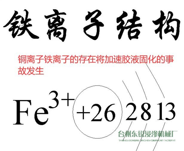 1667906123136793.jpg 銅離子鐵離子的存在將加速膠液固化的事故發(fā)生.jpg